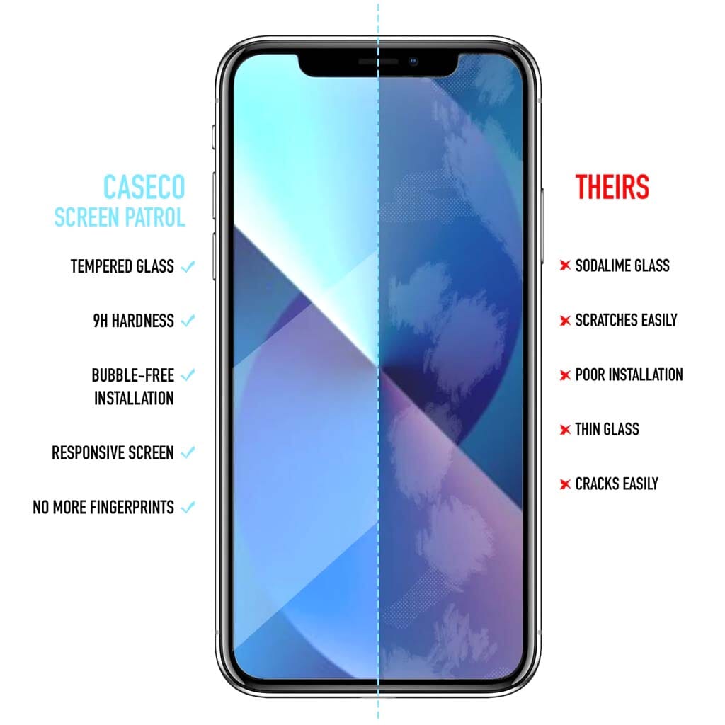 iPhone XS Max Glass Screen Protector