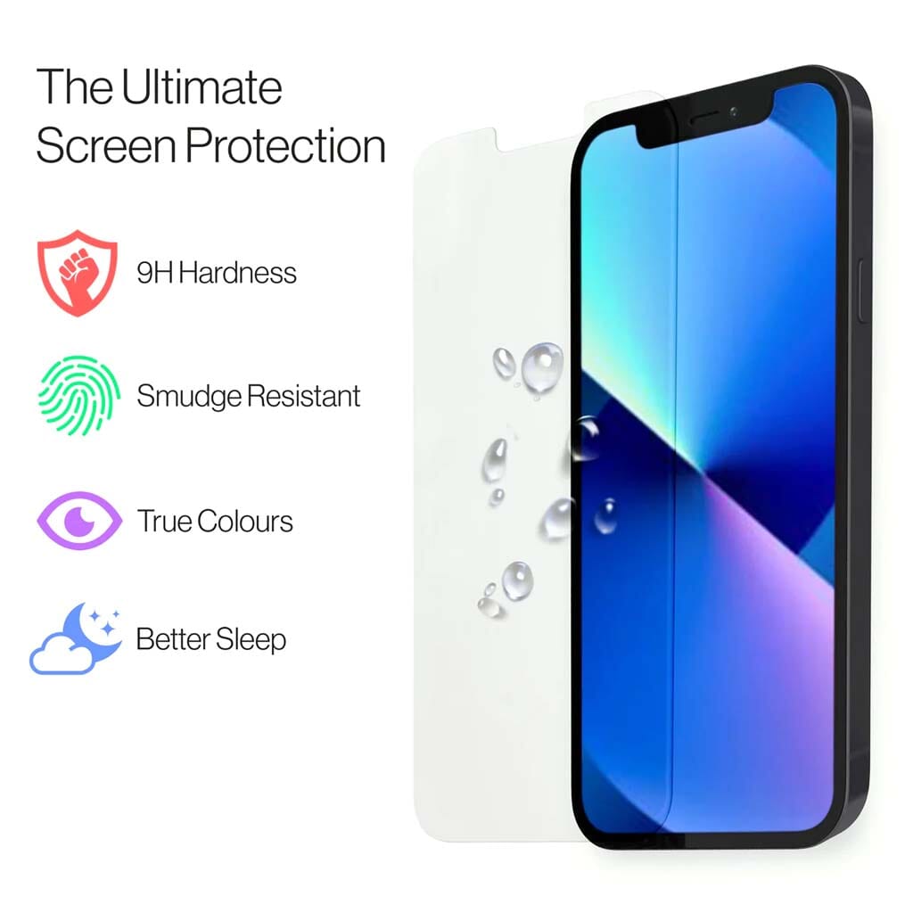 iPhone 12 Mini Anti Blue Light Screen Protector
