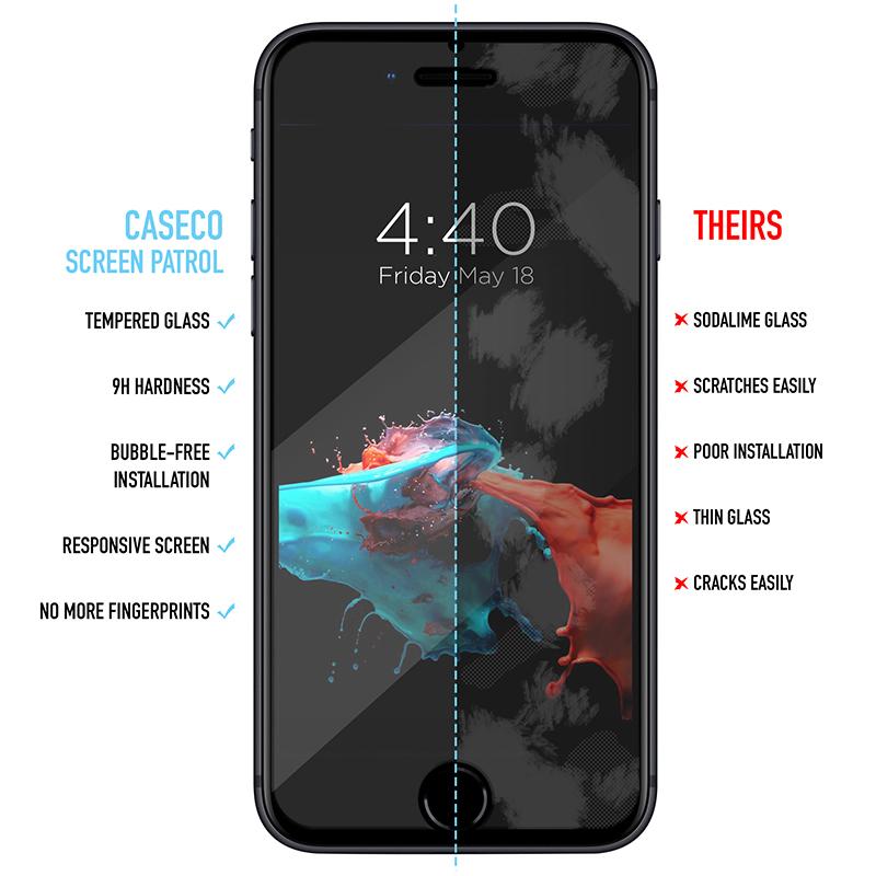 iPhone 6s Plus & iPhone 6 Plus Glass Screen Protector