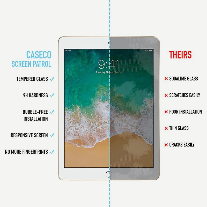 iPad 9.7 Glass Screen Protector