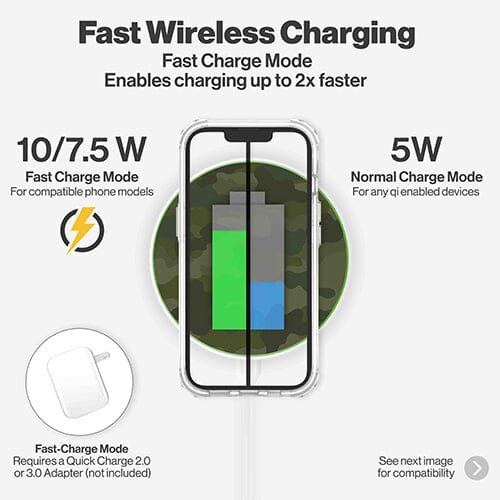 Wireless Charging Pad - Green Camo Design (Charging Speed Details)