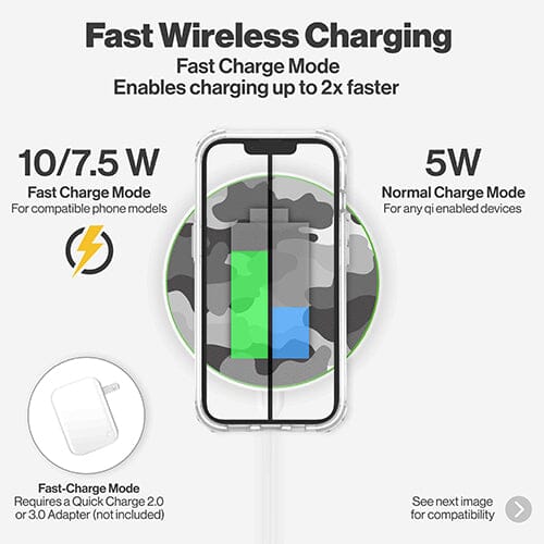 Wireless Charging Pad - Grey Camo Design (Charging Speed Details)