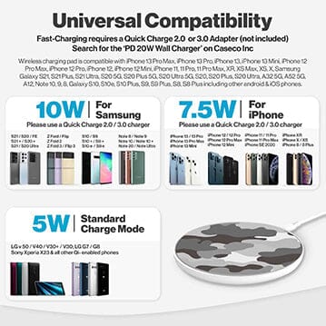 Wireless Charging Pad - Grey Camo Design (Universal Compatibility)