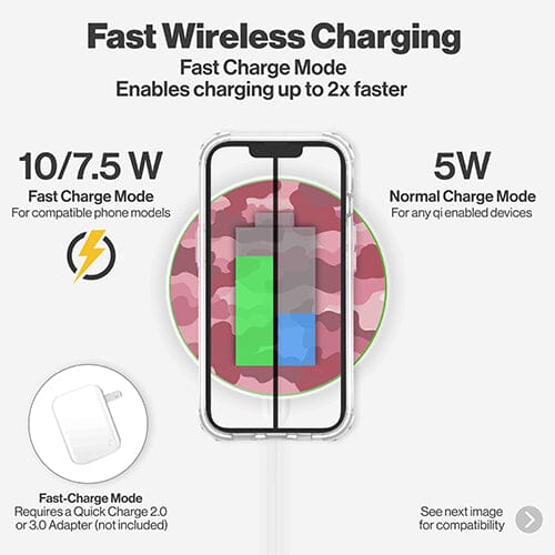 Wireless Charging Pad - Pink Camo Design (Charging Speed Details)