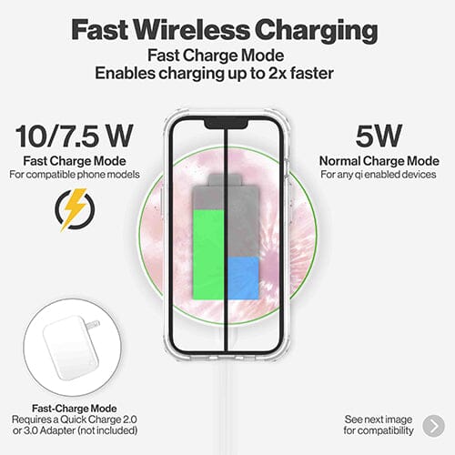 Wireless Charging Pad - Bubble Gum Pink Tie Dye Design (Charging Speed Details)