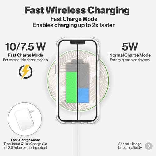 Wireless Charging Pad - Foliage Leaf Design (Charging Speed Details)