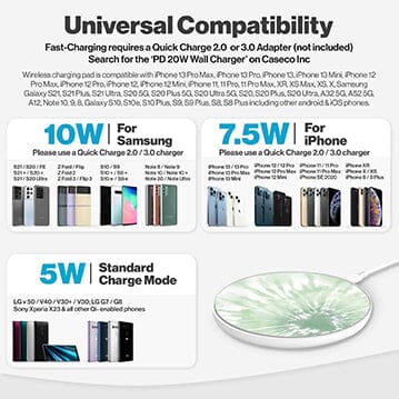 Wireless Charging Pad - Mint Green Tie Dye Design (Universal Compatibility)