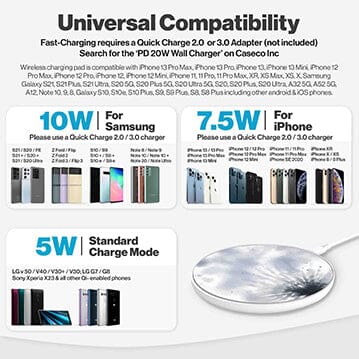 Wireless Charging Pad - Night Sky Blue Grey Tie Dye Design (Universal Compatibility)