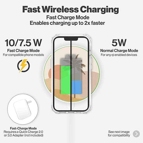Wireless Charging Pad - Palm of your Hand Leaf Design (Charging Speed Details)