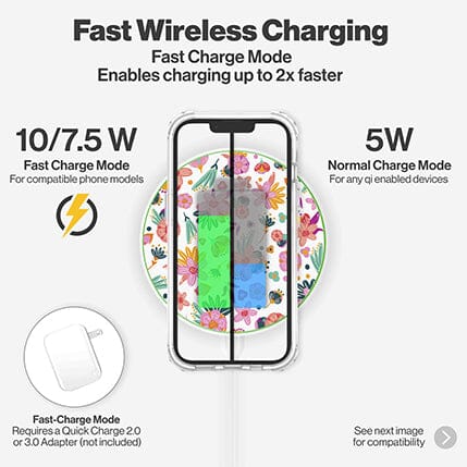 Wireless Charging Pad - Spring Flowers Design (Charging Speed Details)