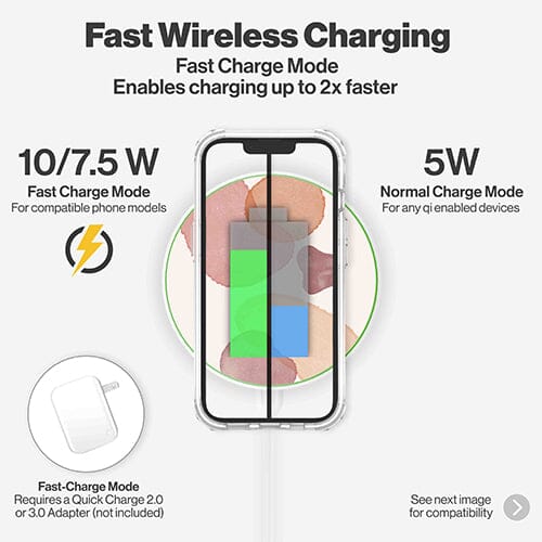 Wireless Charging Pad - Puddles Design (Charging Speed Details)