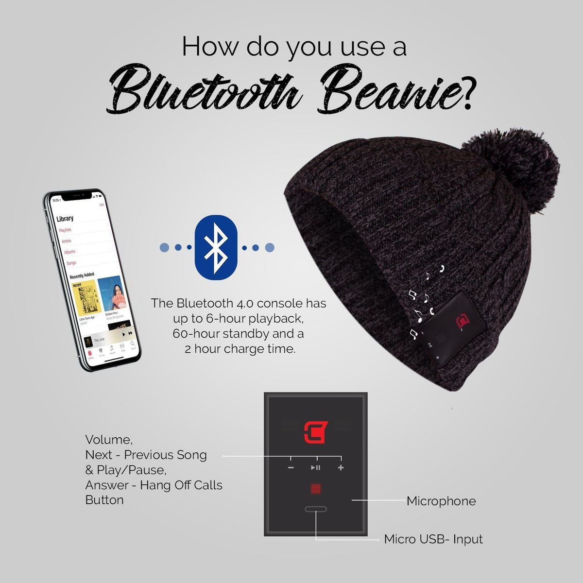 Blu Toque Bluetooth Beanie With Pom Pom - Orange Is The New Black | Caseco Inc. (Side-Bluetooth Beanie)