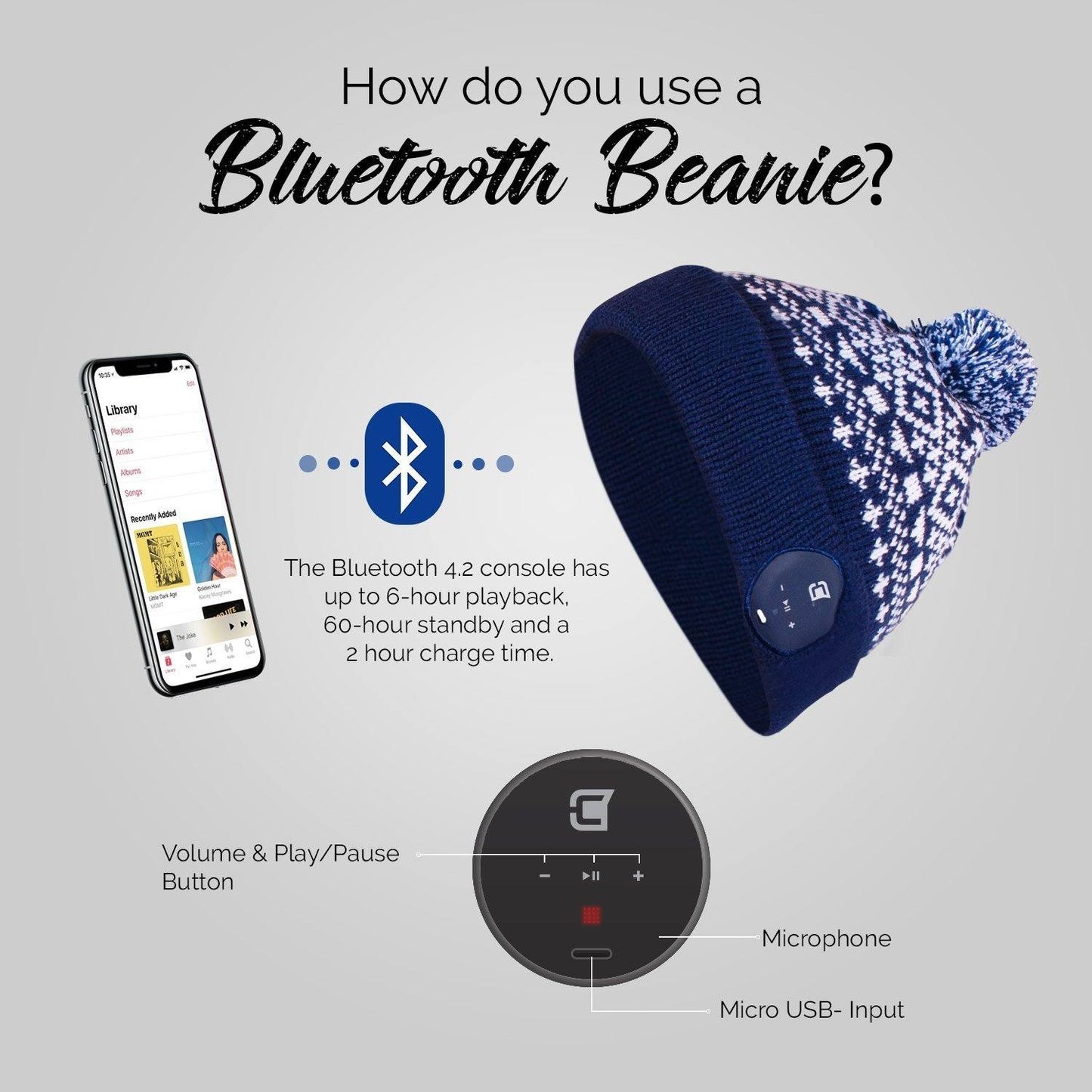 Blu Toque Bluetooth Beanie With Pom Pom - Navy With Snow Pattern | Caseco Inc. (Bluetooth)