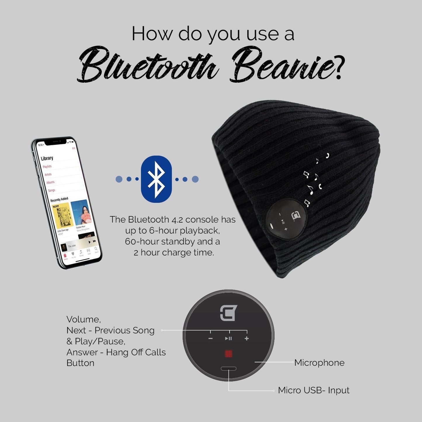 Blu Toque Wide Ribbed Bluetooth Beanie - Charcoal Black | Caseco Inc. (Side-Bluetooth Beanie)