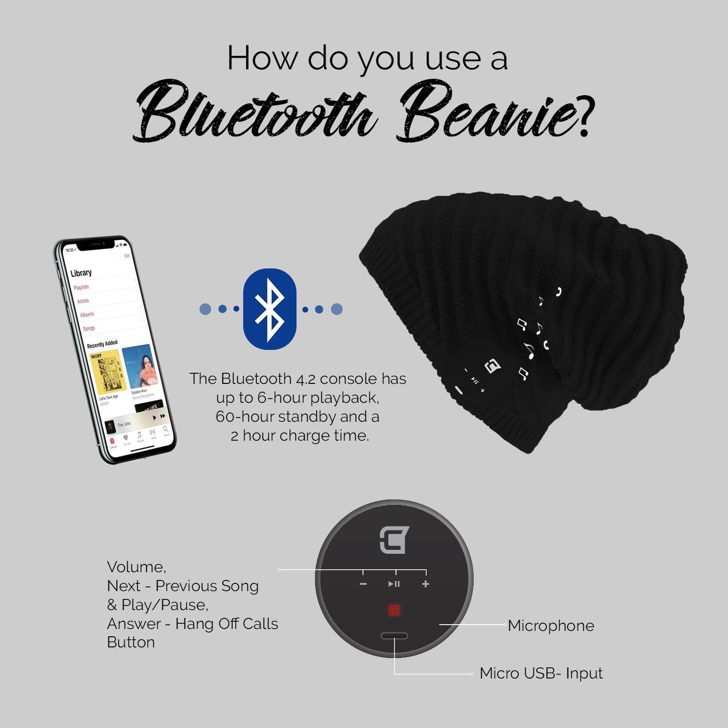 Blu Toque Slouchy Fit Bluetooth Beanie - Black | Caseco Inc. (Bluetooth)